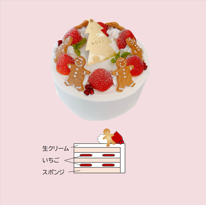 ⑤生クリーム5号　(Xmas2025）