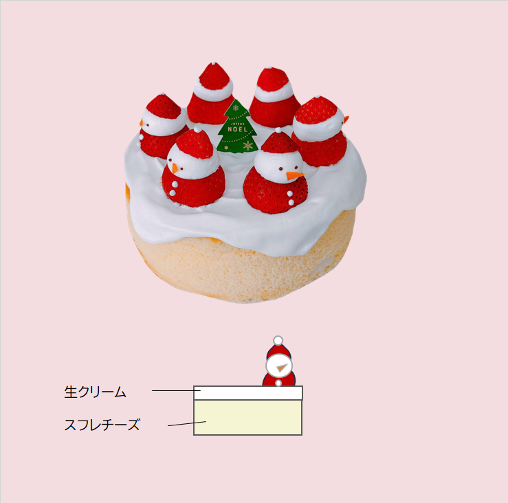 ②スフレチーズ5号（Xmas2025）