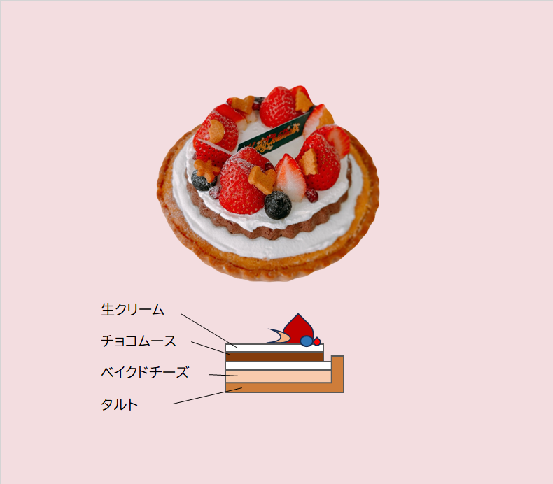 ⑦チョコチーズタルト5号(Xmas2025）