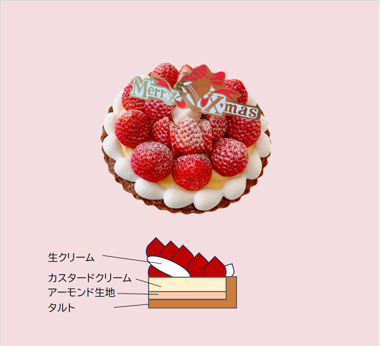 ⑥苺たっぷりカスタードタルト　5号(Xmas2025）